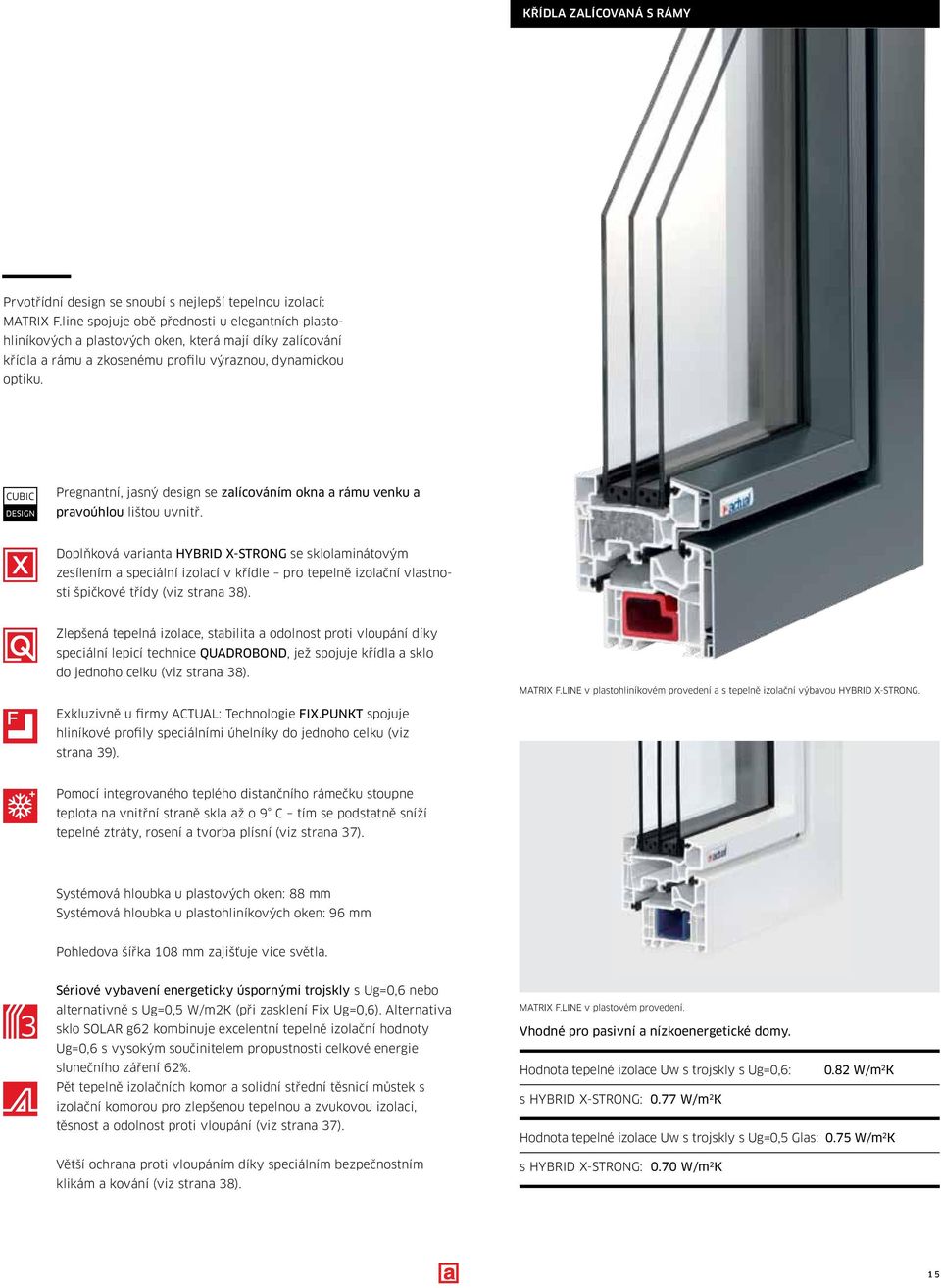 CUBIC DESIGN Pregnantní, jasný design se zalícováním okna a rámu venku a pravoúhlou lištou uvnitř.