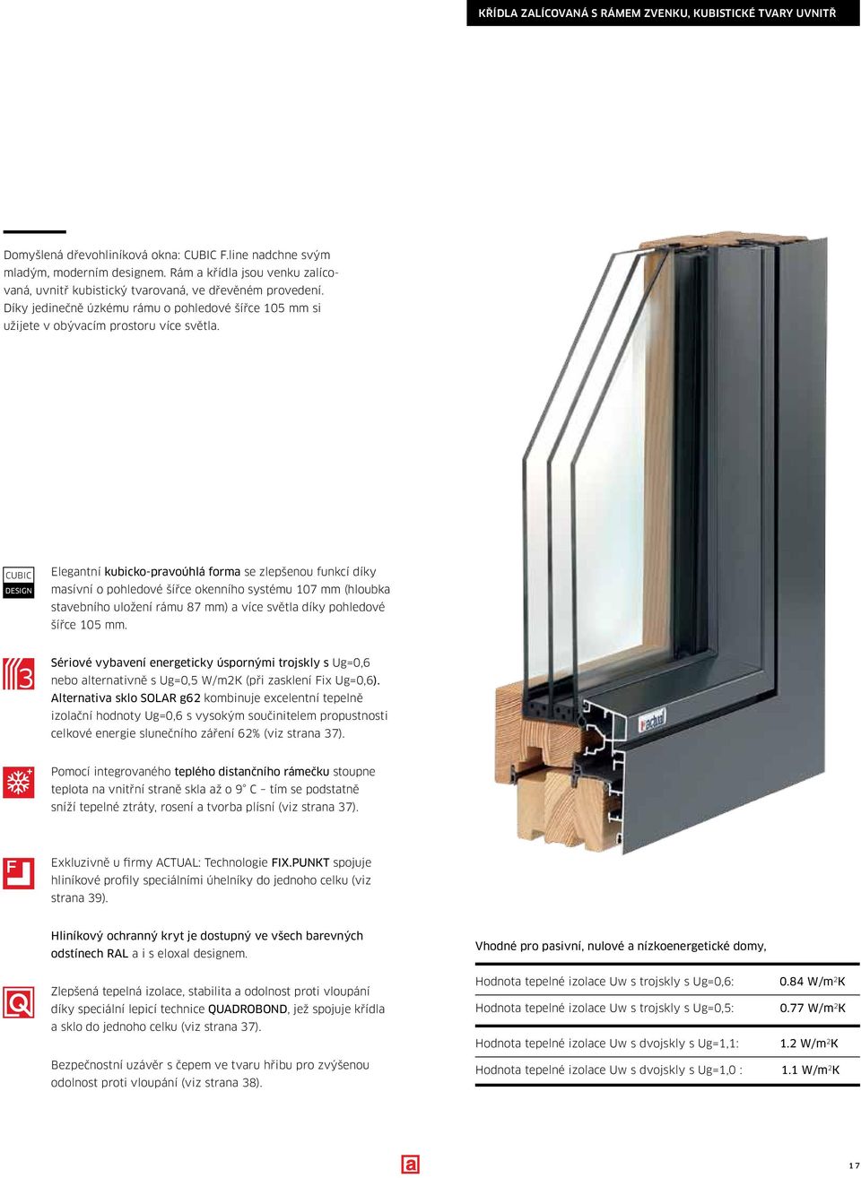 CUBIC DESIGN Elegantní kubicko-pravoúhlá forma se zlepšenou funkcí díky masívní o pohledové šířce okenního systému 107 mm (hloubka stavebního uložení rámu 87 mm) a více světla díky pohledové šířce