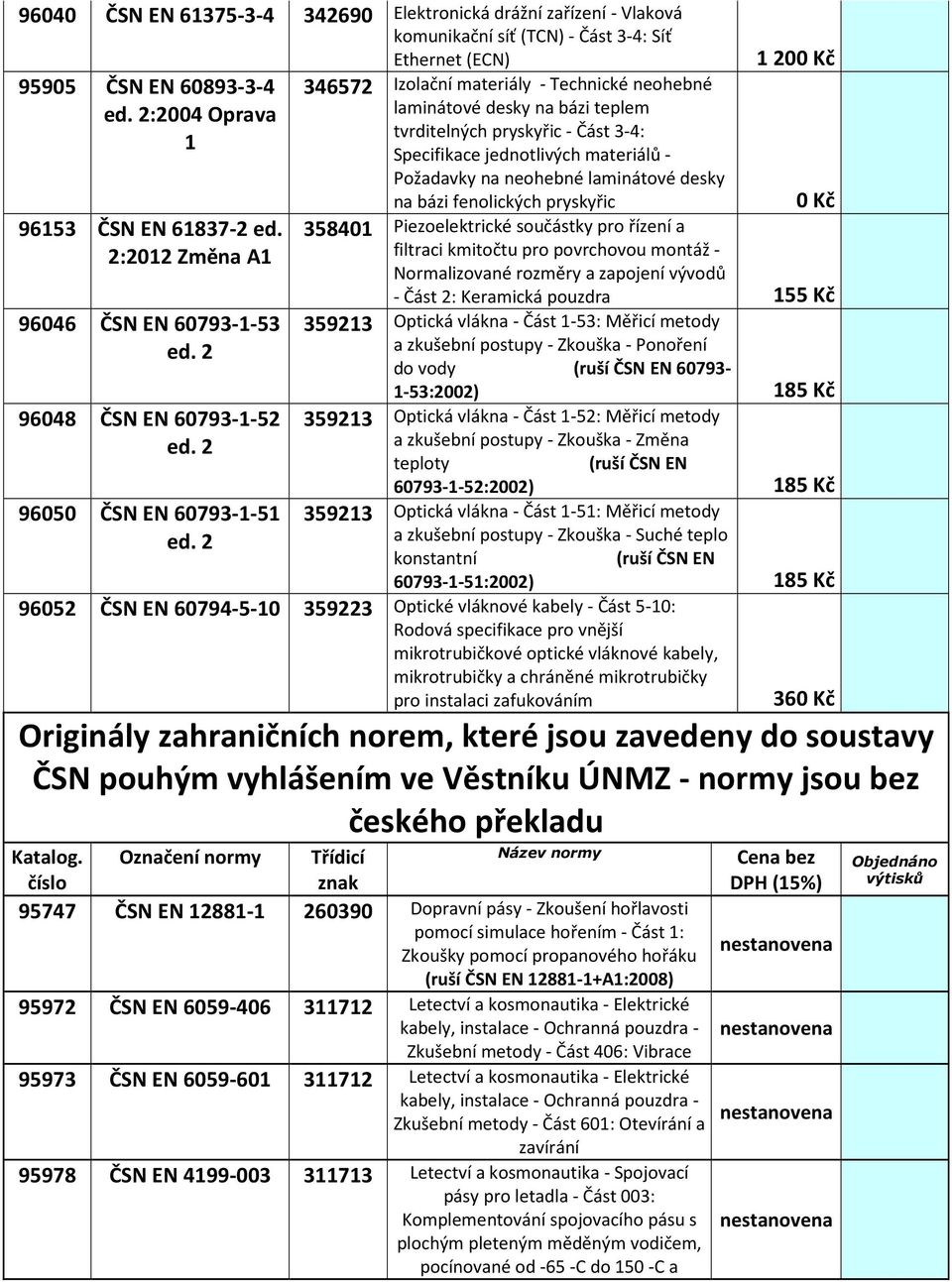 2 346572 Izolační materiály - Technické neohebné laminátové desky na bázi teplem tvrditelných pryskyřic - Část 3-4: Specifikace jednotlivých materiálů - Požadavky na neohebné laminátové desky na bázi