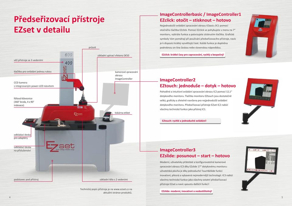 Grafické symboly Vám pomáhají při používání předseřizovacího přístroje, navíc je k dispozici krátký vysvětlující text. Každá funkce je doplněna podrobnou on-line českou nebo slovenskou nápovědou.