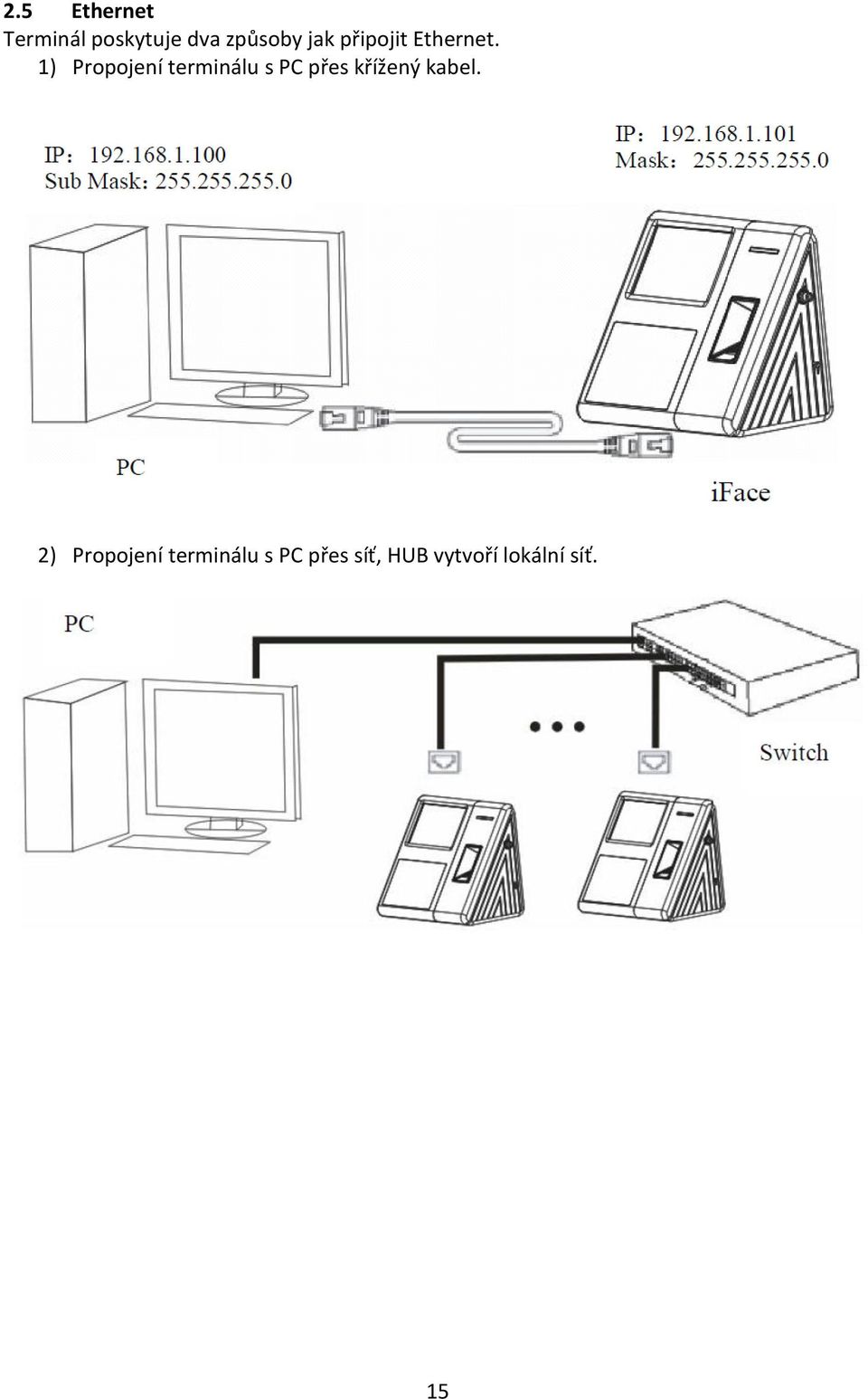 1) Propojení terminálu s PC přes křížený