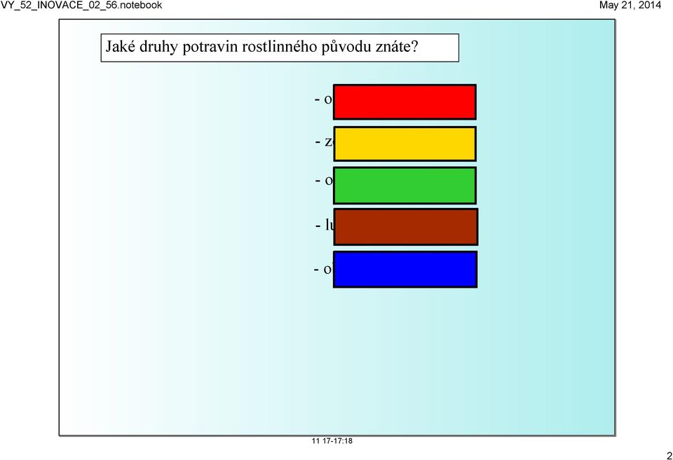 ovoce zelenina ořechy