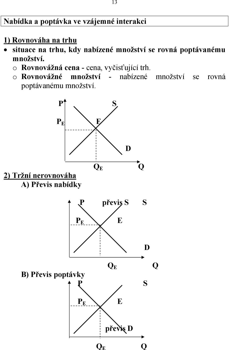 o Rovnovážné množství - nabízené množství se rovná poptávanému množství.