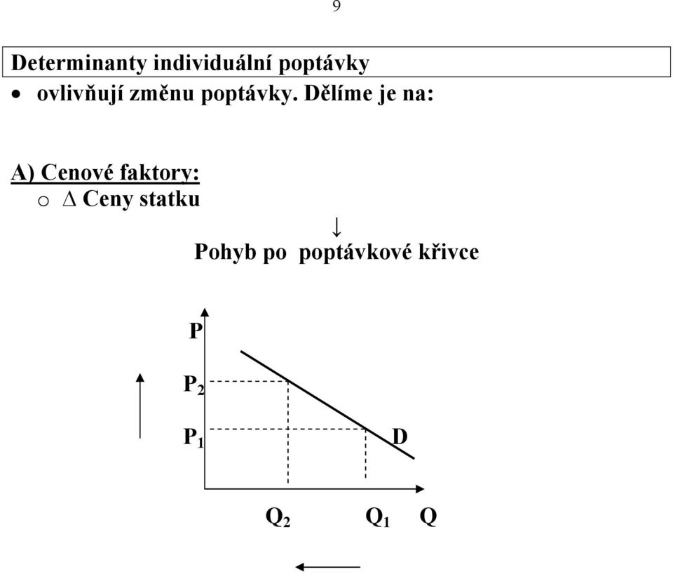 Dělíme je na: A) Cenové faktory: o Ceny