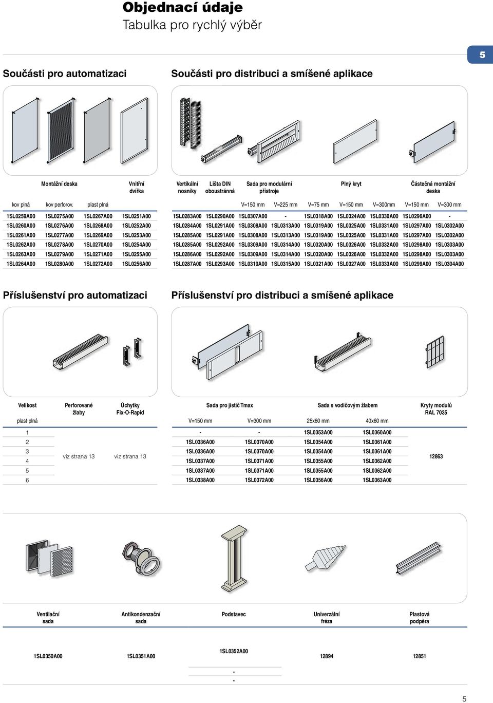 plast plná 1SL0259A00 1SL0275A00 1SL0267A00 1SL0251A00 1SL0260A00 1SL0276A00 1SL0268A00 1SL0252A00 1SL0261A00 1SL0277A00 1SL0269A00 1SL0253A00 1SL0262A00 1SL0278A00 1SL0270A00 1SL0254A00 1SL0263A00