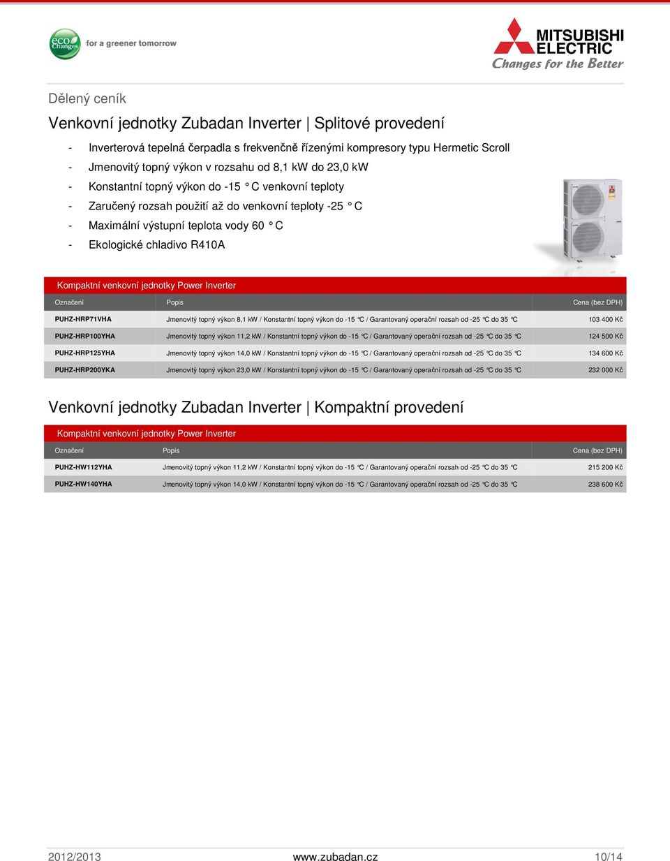 jednotky Power Inverter PUHZ-HRP71VHA Jmenovitý topný výkon 8,1 kw / Konstantní topný výkon do -15 C / Garantovaný operační rozsah od -25 C do 35 C 103 400 Kč PUHZ-HRP100YHA Jmenovitý topný výkon