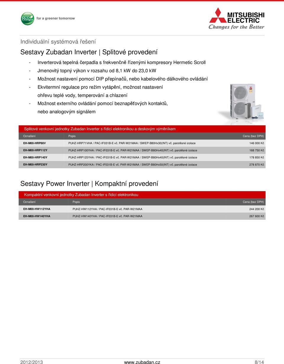 externího ovládání pomocí beznapěťových kontaktů, nebo analogovým signálem Splitové venkovní jednotky Zubadan Inverter s řídicí elektronikou a deskovým výměníkem EH-M00-HRP80V PUHZ-HRP71VHA /