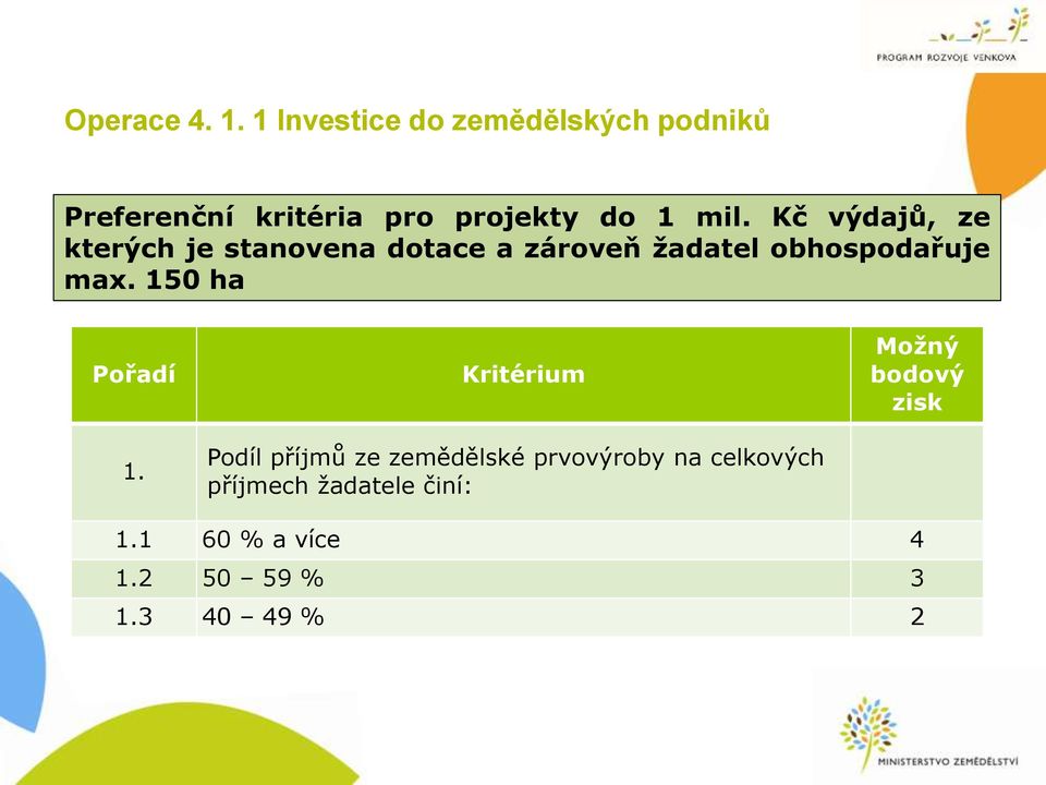 obhospodařuje max. 150 ha 1.