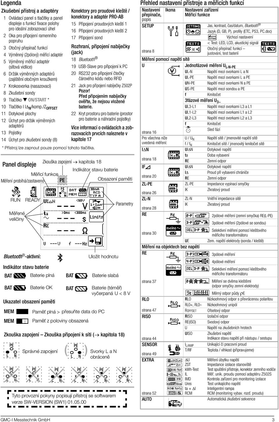 10 Tlačítko I I N /komp./z OFFSET 11 Dotykové plochy 12 Úchyt pro držák výměnných adaptérů 13 Pojistky 14 Úchyt pro zkušební sondy (8) * Přístroj lze zapnout pouze pomocí tohoto tlačítka.