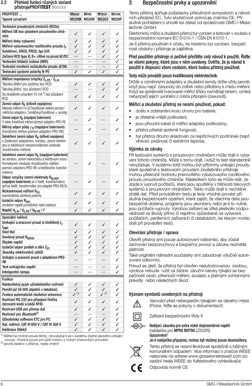 vybavovacího rozdílového proudu I F 3 3 3 3 Selektivní, SRCD, PRCD, typ G/R 3 3 3 3 Zařízení RCD typu B, B+ citlivé na proud AC/DC 3 3 Testování hlídačů izolace (IMD) 3 Testování monitorů