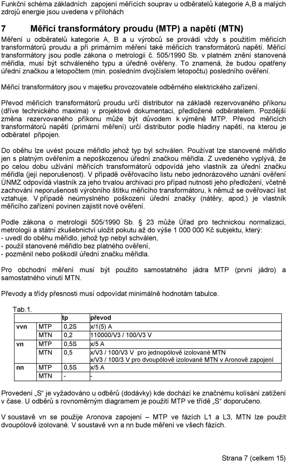 505/1990 Sb. v platném znění stanovená měřidla, musí být schváleného typu a úředně ověřeny. To znamená, že budou opatřeny úřední značkou a letopočtem (min.
