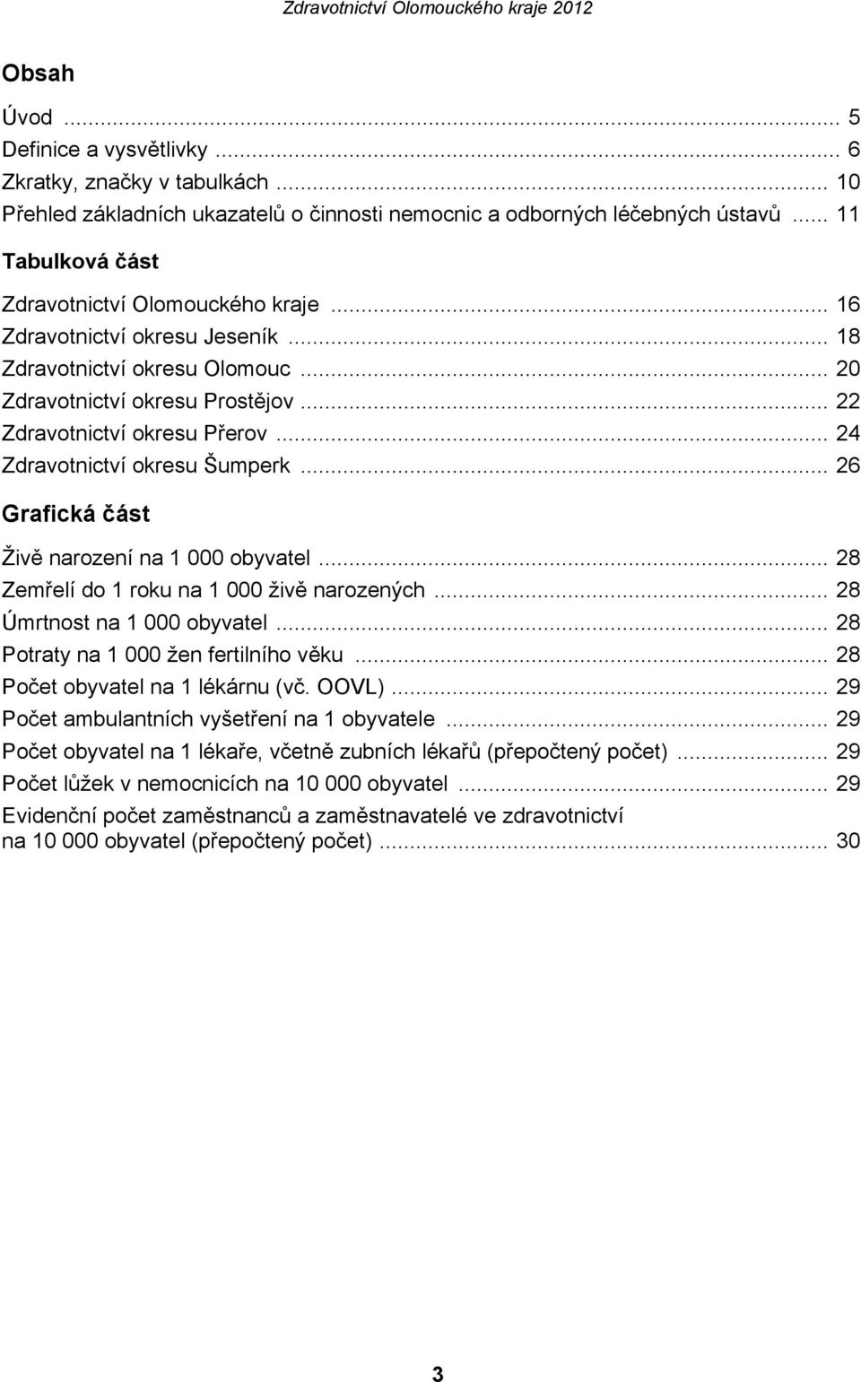 .. 24 Zdravotnictví okresu Šumperk... 26 Grafická část Živě narození na 1 000 obyvatel... 28 Zemřelí do 1 roku na 1 000 živě narozených... 28 Úmrtnost na 1 000 obyvatel.