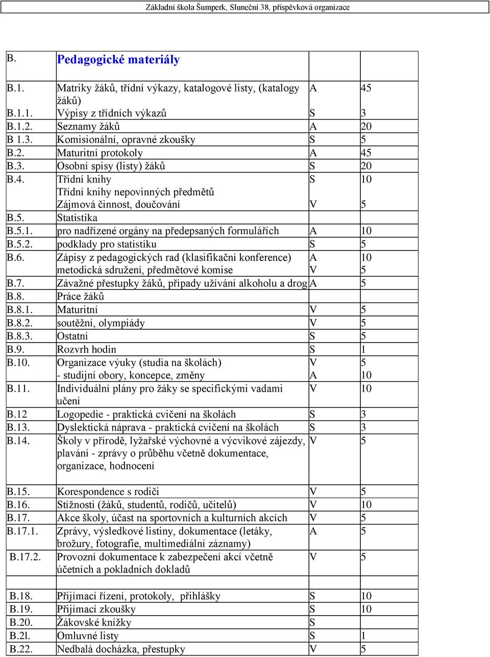 5 B.5. Statistika B.5.1. pro nadřízené orgány na předepsaných formulářích A 10 B.5.2. podklady pro statistiku S 5 B.6.