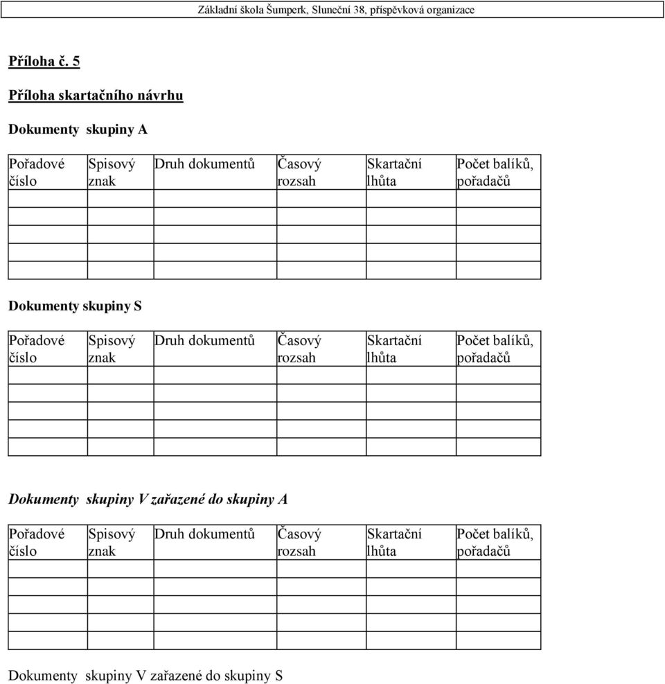 Skartační lhůta Počet balíků, pořadačů Dokumenty skupiny S Pořadové číslo Spisový znak Druh dokumentů Časový