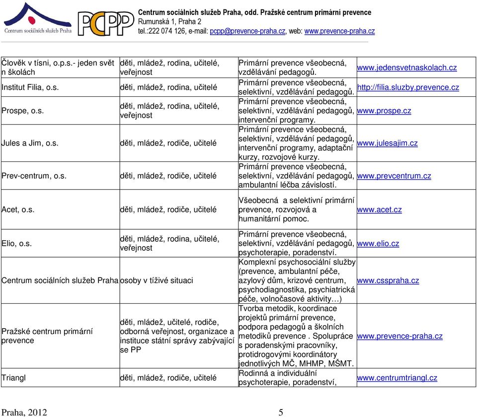cz intervenční programy, adaptační kurzy, rozvojové kurzy. selektivní, vzdělávání pedagogů, www.prevcentrum.cz ambulantní léčba závislostí.