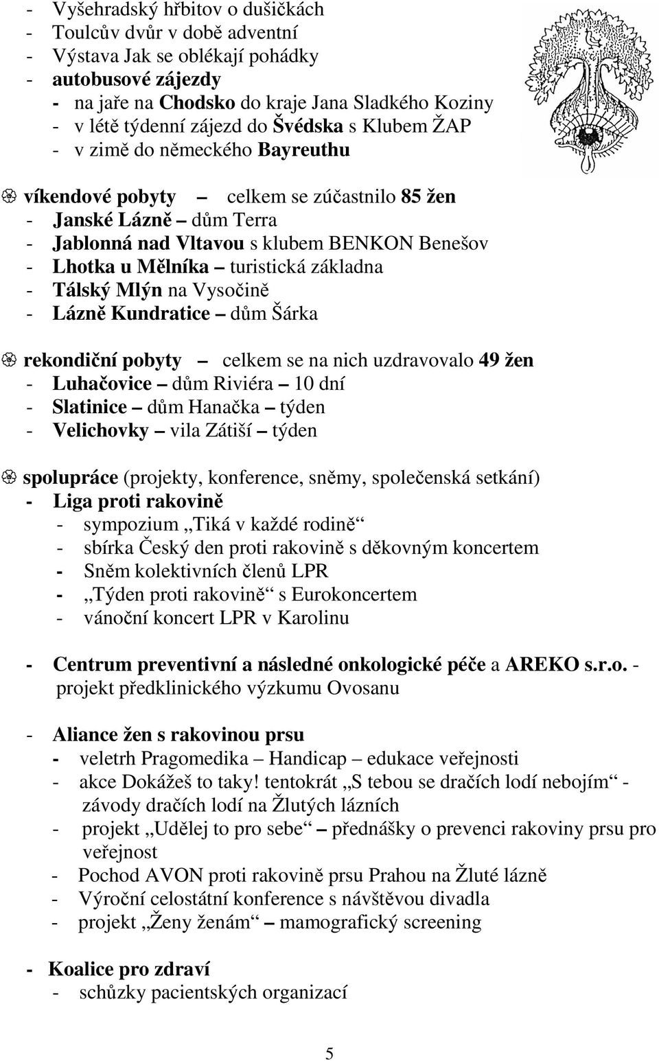 základna - Tálský Mlýn na Vysočině - Lázně Kundratice dům Šárka rekondiční pobyty celkem se na nich uzdravovalo 49 žen - Luhačovice dům Riviéra 10 dní - Slatinice dům Hanačka týden - Velichovky vila