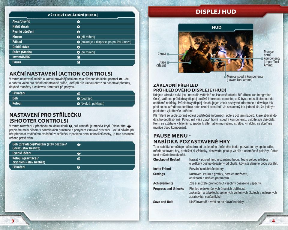 nastavení (Action Controls) V tomto nastavení se běh a kotoul provádějí stiskem A a přechod do kleku pomocí y.
