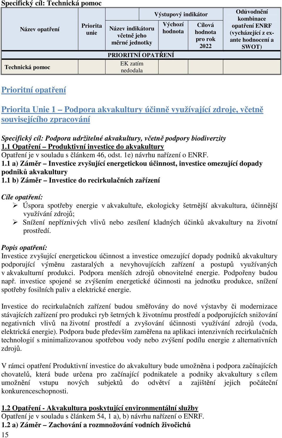 souvisejícího zpracování Specifický cíl: Podpora udržitelné akvakultury, včetně podpory biodiverzity 1.1 Opatření Produktivní investice do akvakultury Opatření je v souladu s článkem 46, odst.