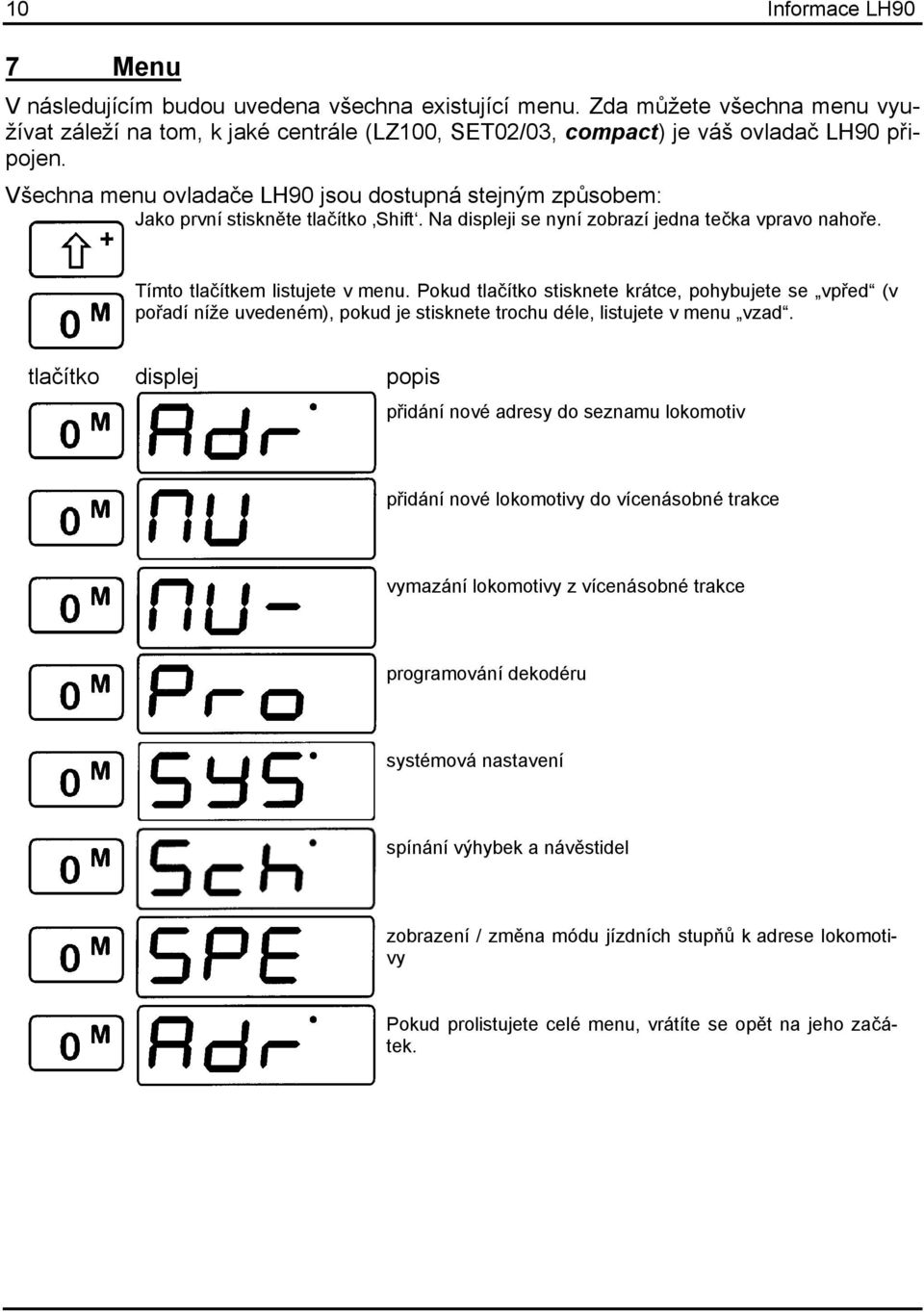 Pokud tlačítko stisknete krátce, pohybujete se vpřed (v pořadí níže uvedeném), pokud je stisknete trochu déle, listujete v menu vzad.