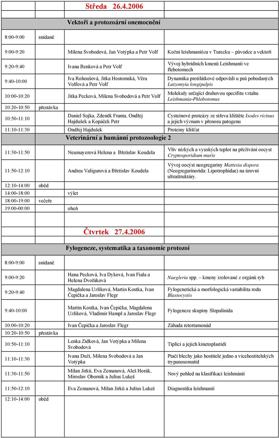 9:40-10:00 Iva Rohoušová, Jitka Hostomská, Věra Volfová a Petr Volf 10:00-10:20 Jitka Pecková, Milena Svobodová a Petr Volf 10:20-10:50 přestávka 10:50-11:10 Daniel Sojka, Zdeněk Franta, Ondřej