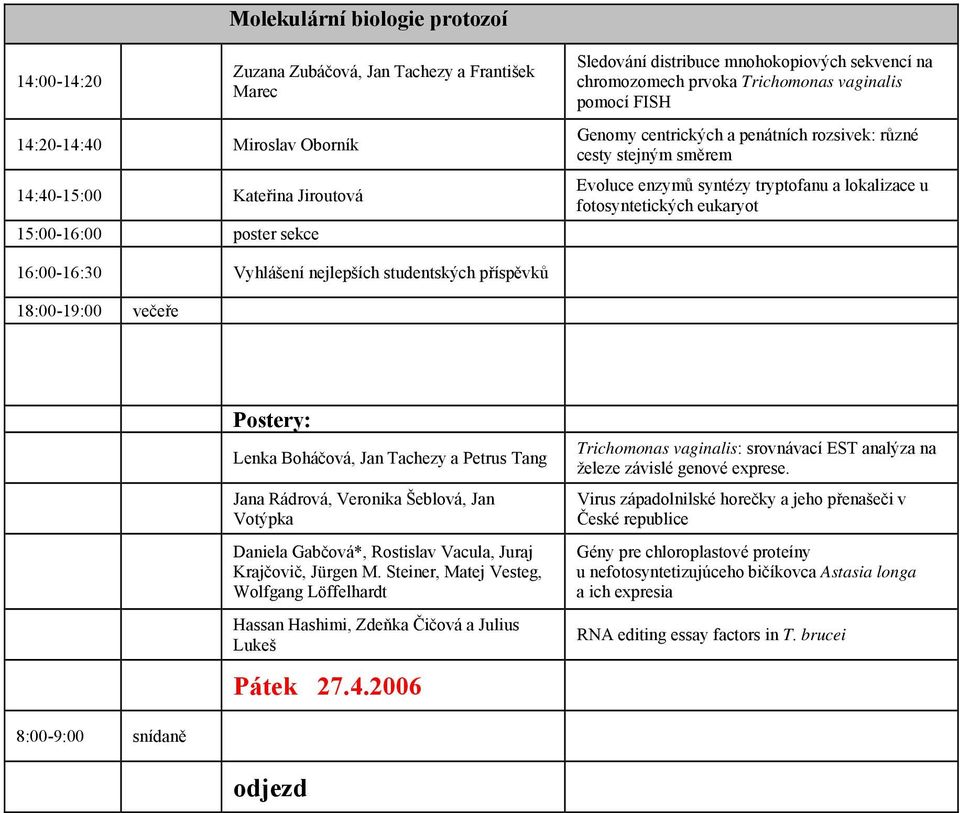 fotosyntetických eukaryot 16:00-16:30 Vyhlášení nejlepších studentských příspěvků 18:00-19:00 večeře Postery: Lenka Boháčová, Jan Tachezy a Petrus Tang Jana Rádrová, Veronika Šeblová, Jan Votýpka