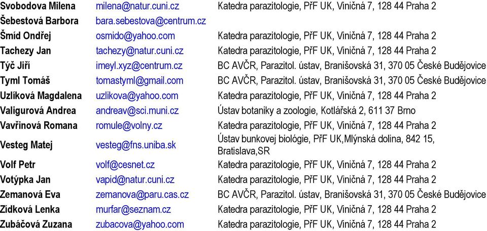 cz BC AVČR, Parazitol. ústav, Branišovská 31, 370 05 České Budějovice Tyml Tomáš tomastyml@gmail.com BC AVČR, Parazitol.