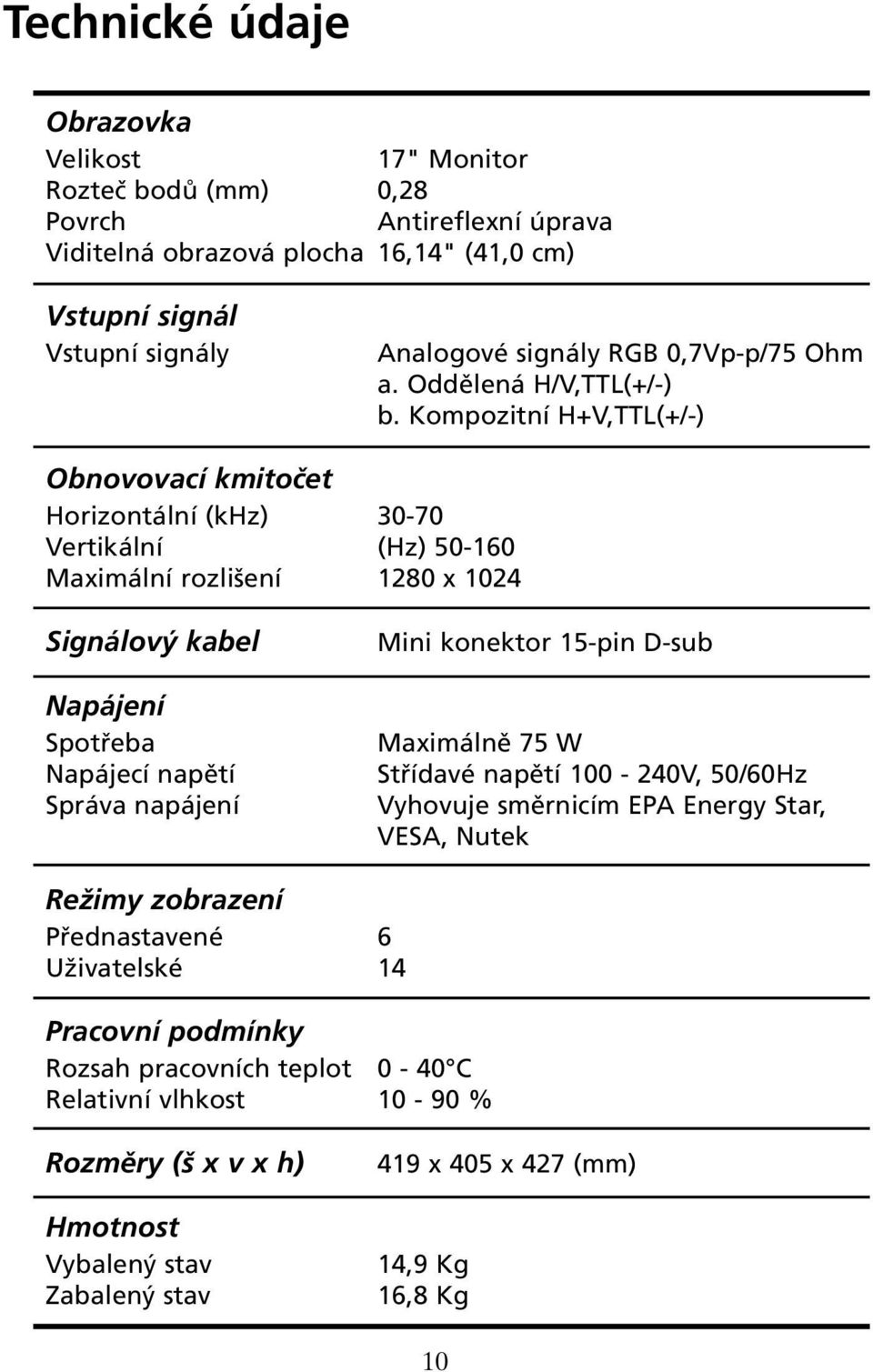 Kompozitní H+V,TTL(+/-) Obnovovací kmitočet Horizontální (khz) 30-70 Vertikální (Hz) 50-160 Maximální rozlišení 1280 x 1024 Signálový kabel Napájení Spotřeba Napájecí napětí Správa napájení