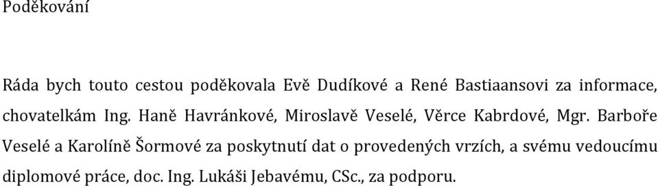 Haně Havránkové, Miroslavě Veselé, Věrce Kabrdové, Mgr.
