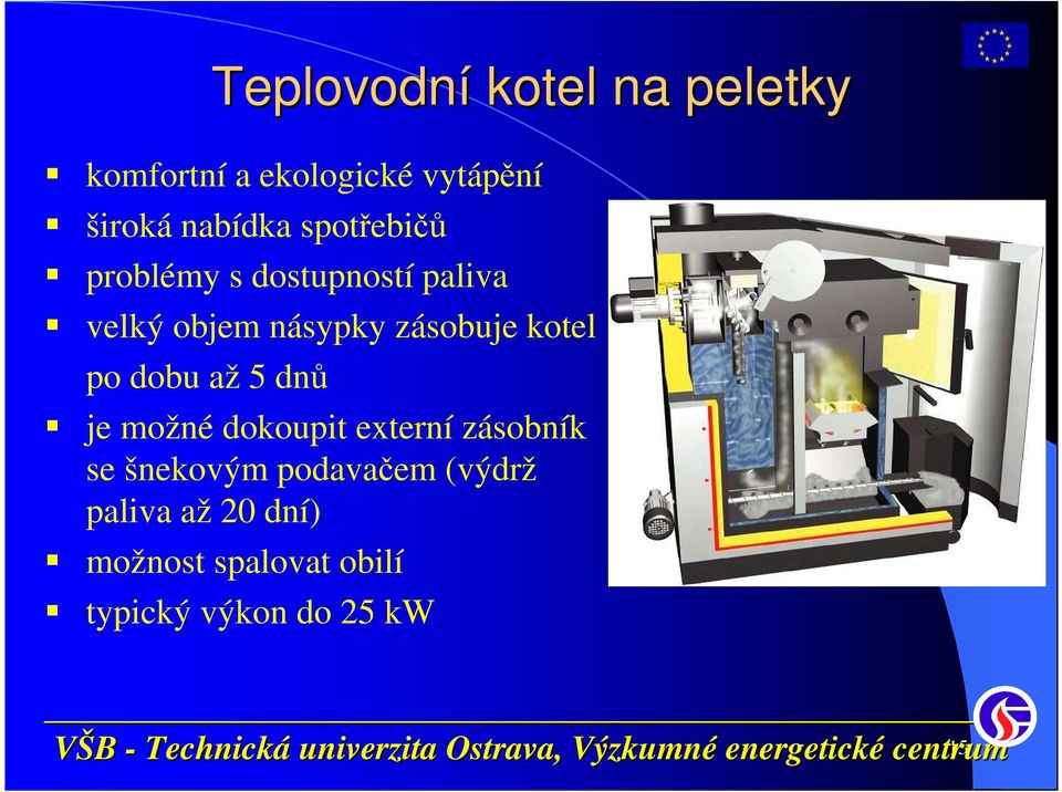 kotel po dobu až 5 dnů je možné dokoupit externí zásobník se šnekovým