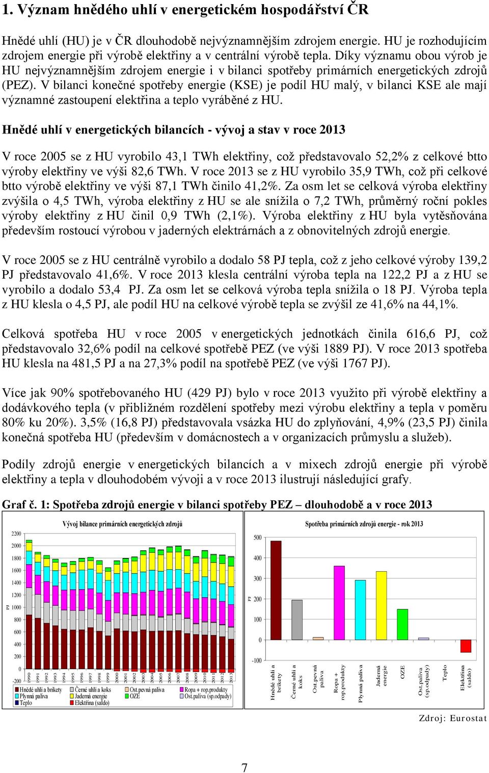 Význam hnědého uhlí v energetickém hospodářství ČR Hnědé uhlí (HU) je v ČR dlouhodobě nejvýznamnějším zdrojem energie.