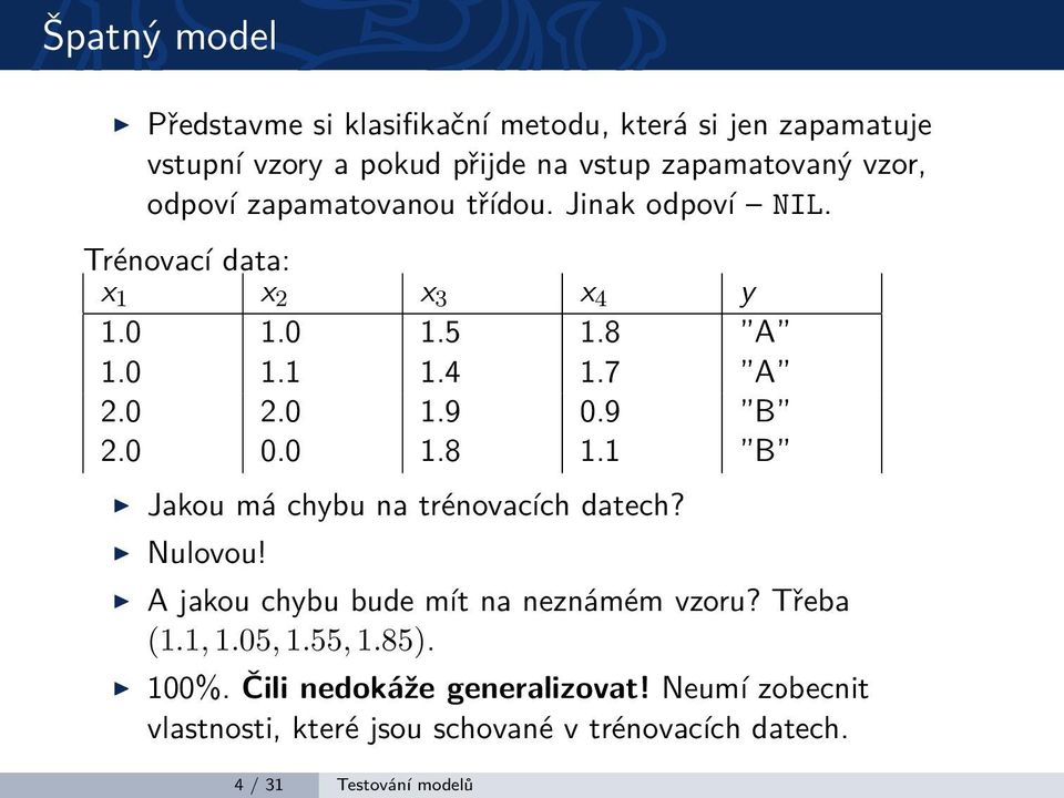 9 B 2.0 0.0 1.8 1.1 B Jakou má chybu na trénovacích datech? Nulovou! A jakou chybu bude mít na neznámém vzoru? Třeba (1.1, 1.05, 1.