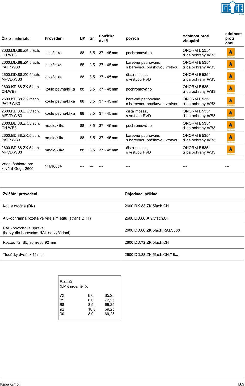 WB3 povrch klika/klika 88 8,5 37-45 mm pochromováno klika/klika 88 8,5 37-45 mm klika/klika 88 8,5 37-45 mm barevně patinováno s barevnou práškovou vrstvou, s vrstvou PVD koule pevná/klika 88 8,5