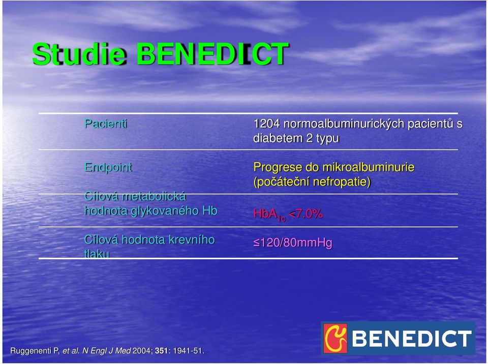 pacientů s diabetem 2 typu Progrese do mikroalbuminurie (počáteční