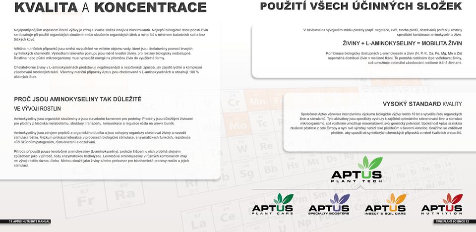 Většina nutričních přípravků jsou směsi rozpuštěné ve velkém objemu vody, které jsou chelatovány pomocí levných syntetických chemikálií.