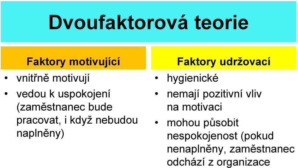 Faktory udržovací hygienické nemají pozitivní vliv na motivaci