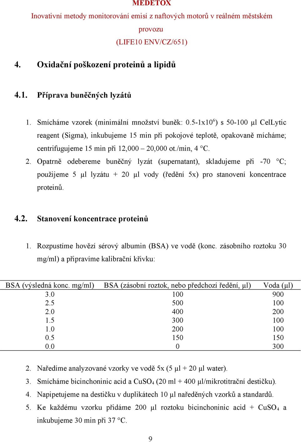 /min, 4 C. 2. Opatrně odebereme buněčný lyzát (supernatant), skladujeme při -70 C; použijeme 5 µl lyzátu + 20 µl vody (ředění 5x) pro stanovení koncentrace proteinů. 4.2. Stanovení koncentrace proteinů 1.