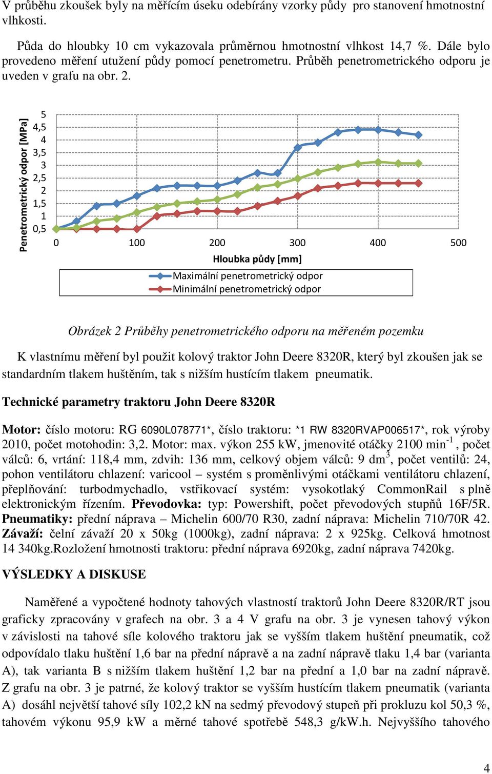 Penetrometrický odpor [MPa] 5 4,5 4 3,5 3 2,5 2 1,5 1 0,5 0 100 200 300 400 500 Hloubka půdy [mm] Maximální penetrometrický odpor Minimální penetrometrický odpor Obrázek 2 Průběhy penetrometrického