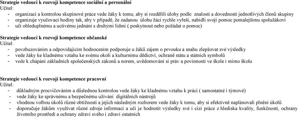 poskytnout nebo požádat o pomoc) Strategie vedoucí k rozvoji kompetence občanské Učitel: - povzbuzováním a odpovídajícím hodnocením podporuje u žáků zájem o prvouku a snahu zlepšovat své výsledky -