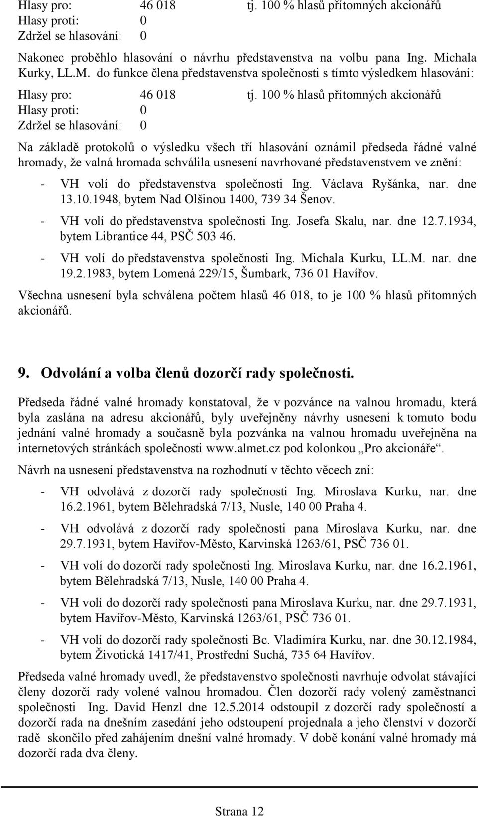 do funkce člena představenstva společnosti s tímto výsledkem hlasování: Na základě protokolů o výsledku všech tří hlasování oznámil předseda řádné valné hromady, že valná hromada schválila usnesení