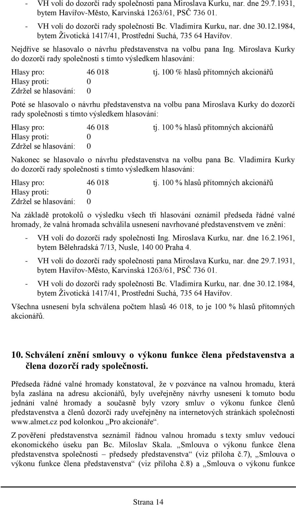 Miroslava Kurky do dozorčí rady společnosti s tímto výsledkem hlasování: Poté se hlasovalo o návrhu představenstva na volbu pana Miroslava Kurky do dozorčí rady společnosti s tímto výsledkem