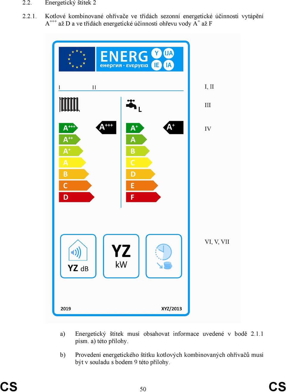 třídách energetické účinnosti ohřevu vody A + až F a) Energetický štítek musí obsahovat