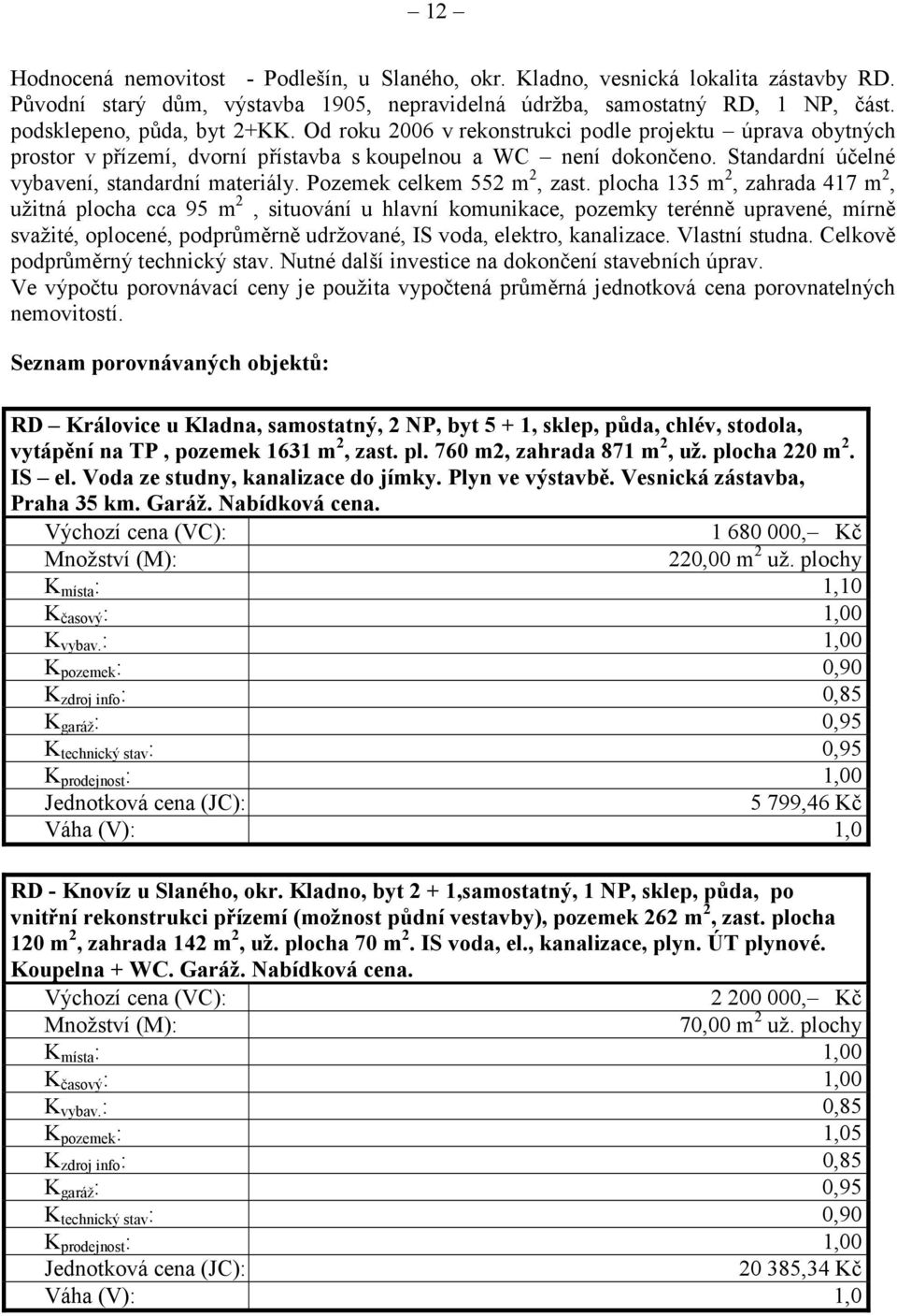 Standardní účelné vybavení, standardní materiály. Pozemek celkem 552 m 2, zast.