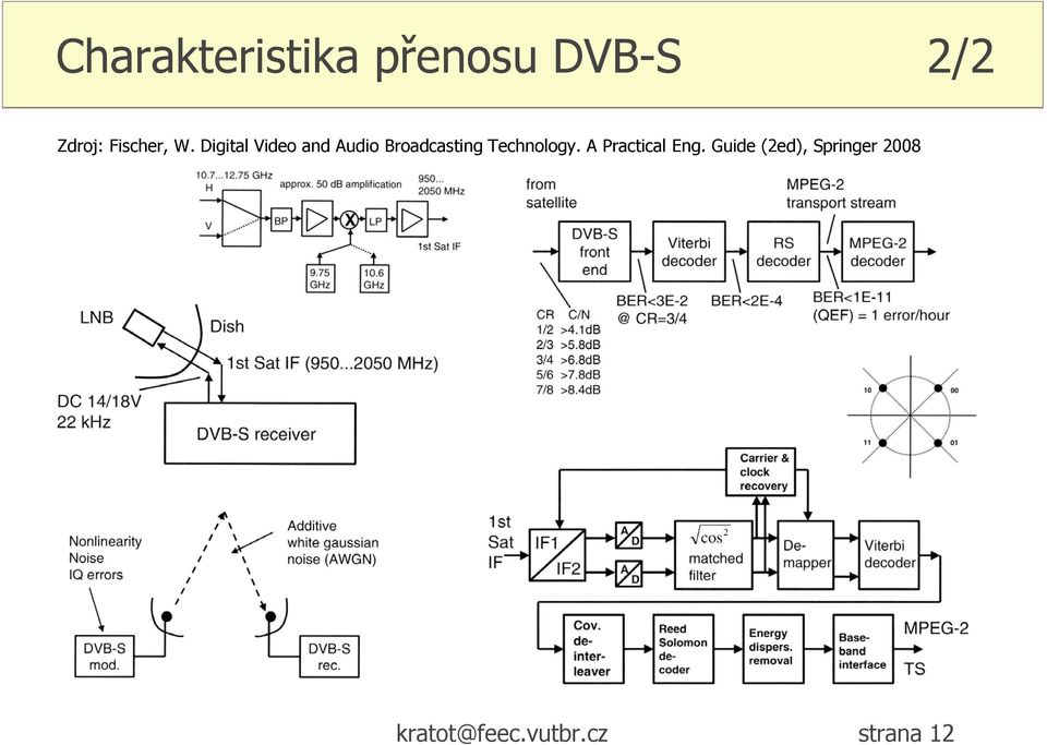 Digital Video and Audio Broadcasting