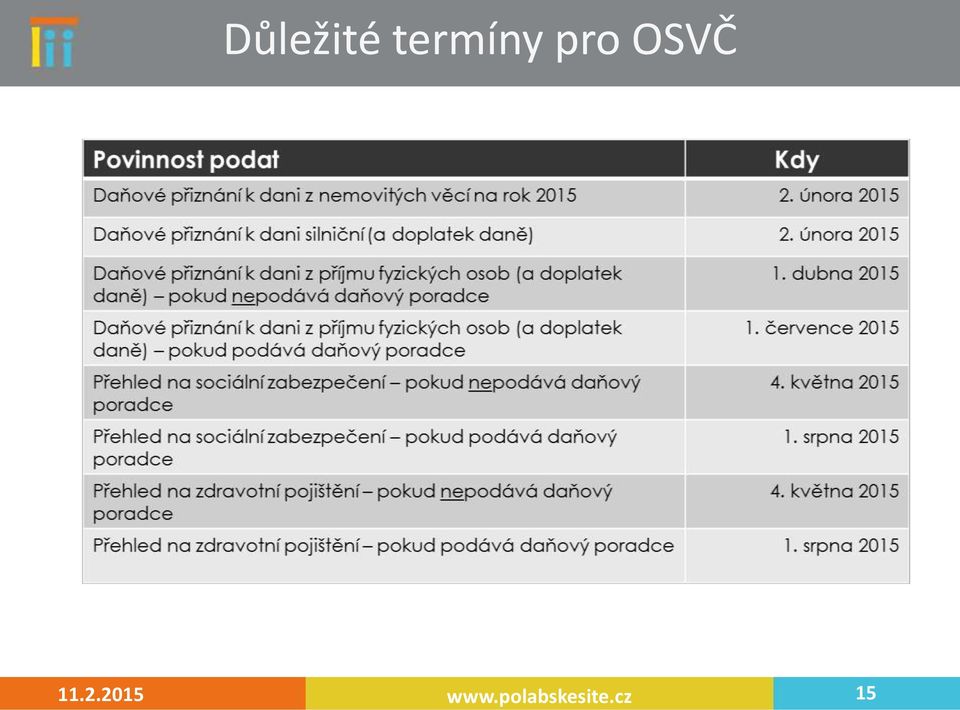 OSVČ 11.2.