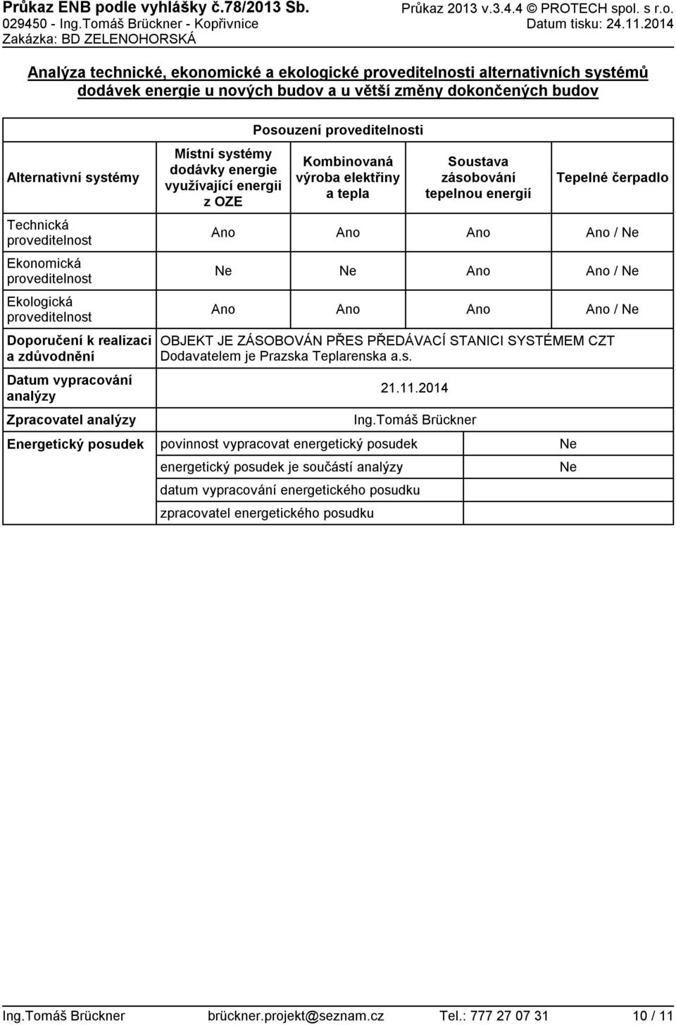 proveditelnost Ekologická proveditelnost Doporučení k realizaci a zdůvodnění Datum vypracování analýzy Zpracovatel analýzy Energetický posudek Místní systémy dodávky využívající energii z OZE Ne