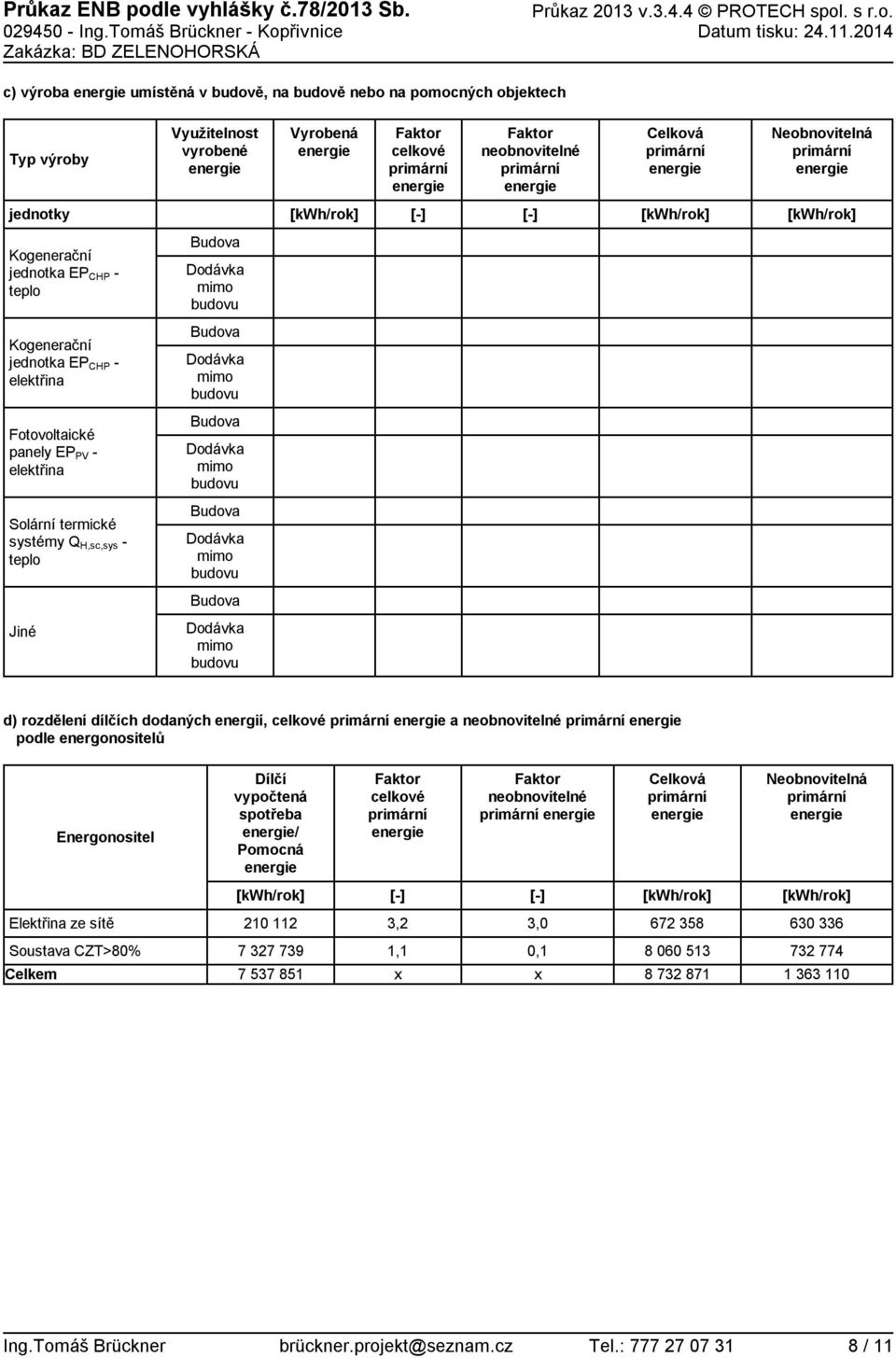 jednotka EP CHP teplo Dodávka mimo budovu Kogenerační jednotka EP CHP elektřina Dodávka mimo budovu Fotovoltaické panely EP PV elektřina Dodávka mimo budovu Solární termické systémy Q H,sc,sys teplo