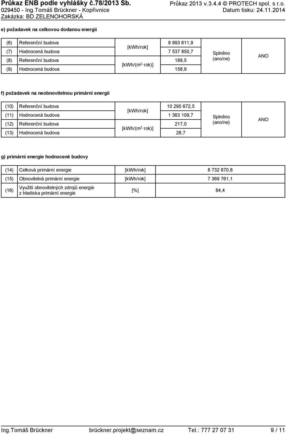 f) požadavek na neobnovitelnou energii (1) (11) (12) (13) budova budova budova budova [kwh/(m 2 rok)] 1 295 672,5 1 363 19,7 217, 28,7 Splněno (ano/ne) ANO g)