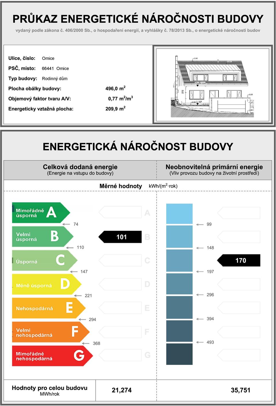 plocha: 496,0 m 2 0,77 m 2 /m 3 209,9 m 2 ENERGETICKÁ NÁROČNOST BUDOVY Celková dodaná (Energie na vstupu do budovy) Měrné hodnoty kwh/(m 2 rok)