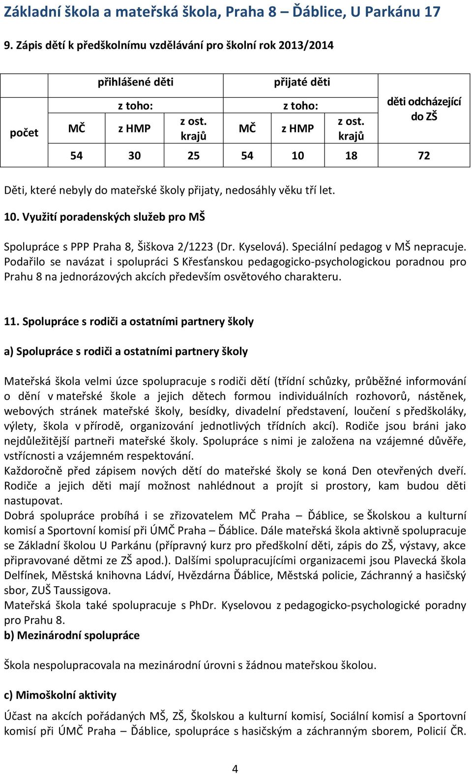 Kyselová). Speciální pedagog v MŠ nepracuje. Podařilo se navázat i spolupráci S Křesťanskou pedagogicko-psychologickou poradnou pro Prahu 8 na jednorázových akcích především osvětového charakteru. 11.