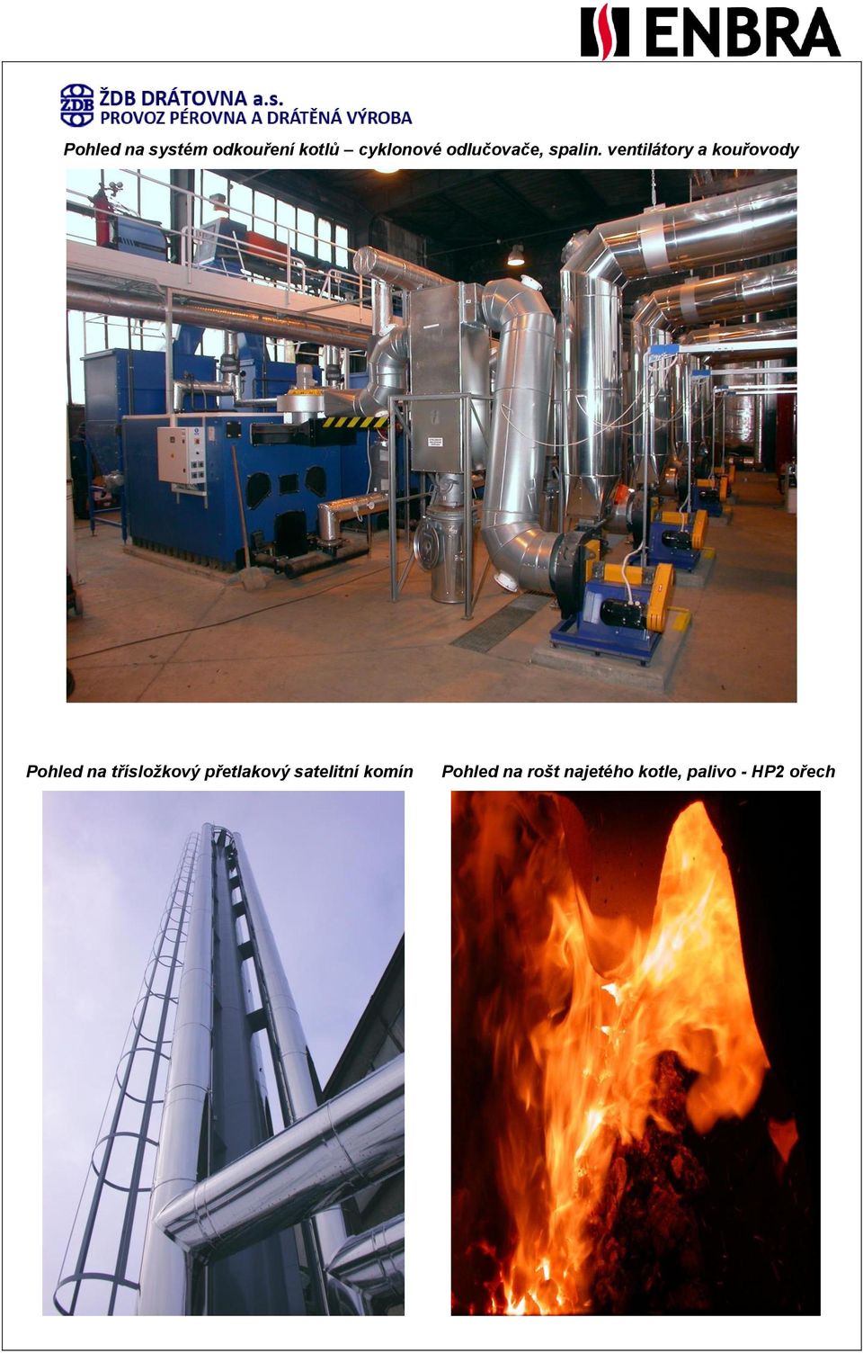 ventilátory a kouřovody Pohled na třísložkový